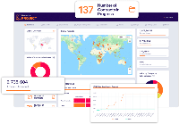 ML Project